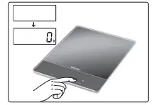 Weighing and Additional Weighing Figure 1