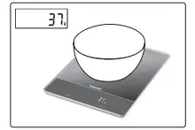 Weighing and Additional Weighing Figure 2