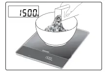 Weighing and Additional Weighing Figure 4