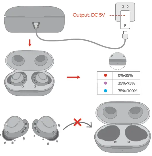MPOW-M30-True-Wireless-Bluetooth-5.0-Earphones-w-Bass-IPX7-Waterproof-Wireless-Headphones-fig-10