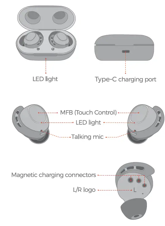 MPOW-M30-True-Wireless-Bluetooth-5.0-Earphones-w-Bass-IPX7-Waterproof-Wireless-Headphones-fig-2