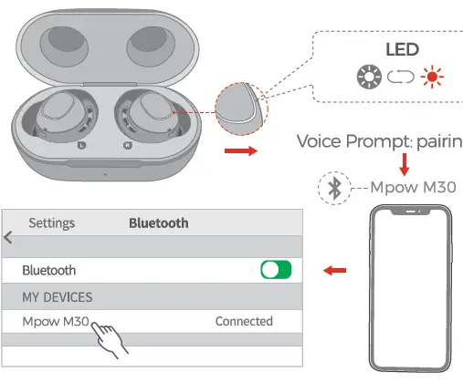 MPOW-Ma30-True-Wireless-Bluetooth-5.0-Earphones-w-Bass-IPX7-Waterproof-Wireless-Headphones-fig-7
