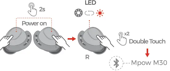 MPOW-M30-True-Wireless-Bluetooth-5.0-Earphones-w-Bass-IPX7-Waterproof-Wireless-Headphones-fig-8