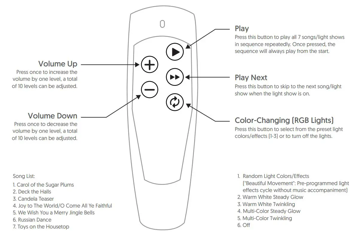 polygroup-Holiday-Symphony-Tree-Music-Light-Show-5