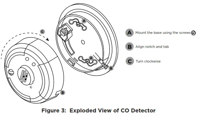 firesafe Smoke Heat Alarms 3