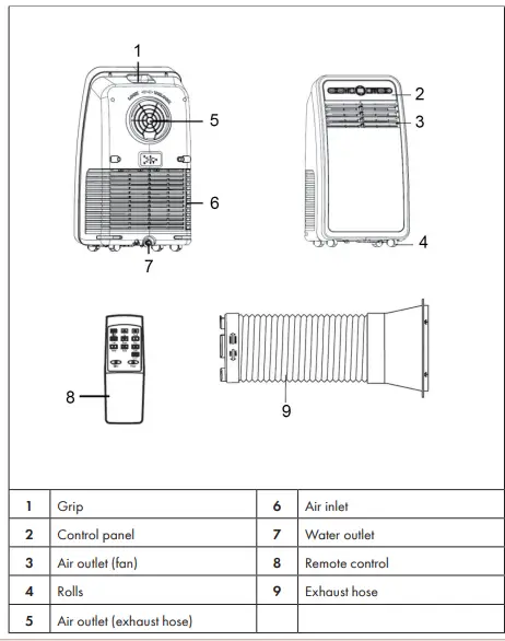 KLARSTEIN 10034680 Metrobreeze New York 7K Air Conditioner-fig3