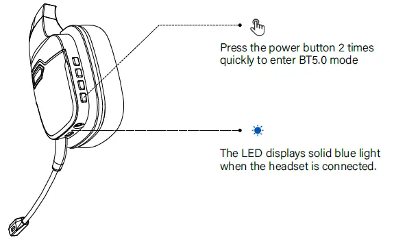 FURINE-X07-Wireless-Gaming-Headset-10