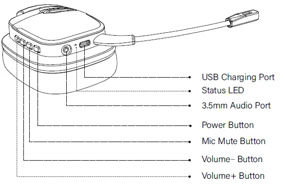 FURINE-X07-Wireless-Gaming-Headset-3