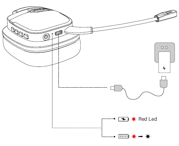 FURINE-X07-Wireless-Gaming-Headset-4