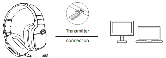 FURINE-X07-Wireless-Gaming-Headset-5