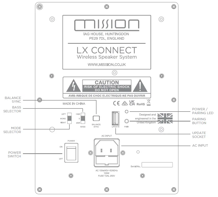 mission LX CONNECT Wireless Speaker System fig 13