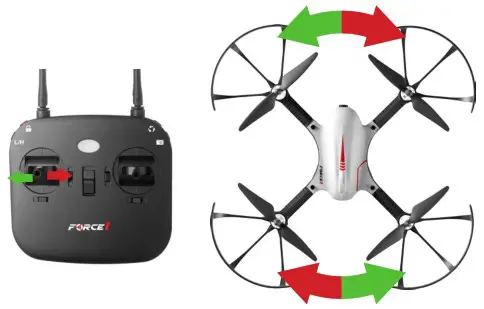 USA Toyz F100 Ghost Brushless Drone with Action Camera - BASIC FLIGHT CONTROLS 4