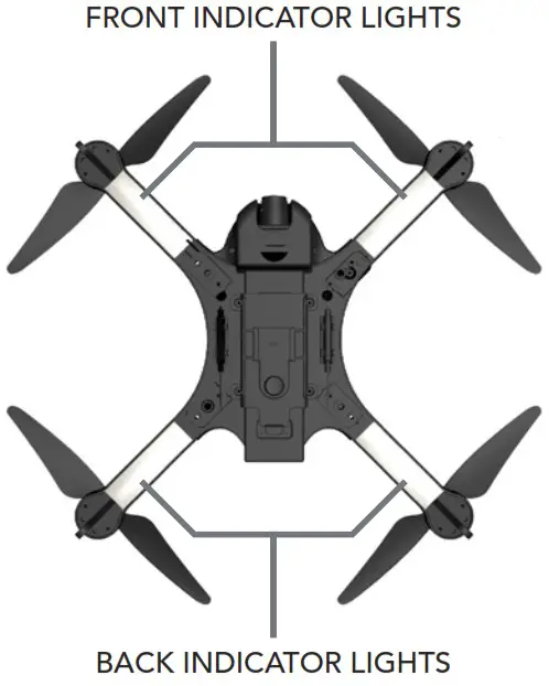 USA Toyz F100 Ghost Brushless Drone with Action Camera - DRONE INDICATOR LIGHT DESCRIPTION