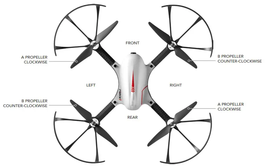 USA Toyz F100 Ghost Brushless Drone with Action Camera - DRONE OVERVIEW