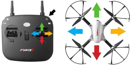 USA Toyz F100 Ghost Brushless Drone with Action Camera - FLIPS AND ROLLS