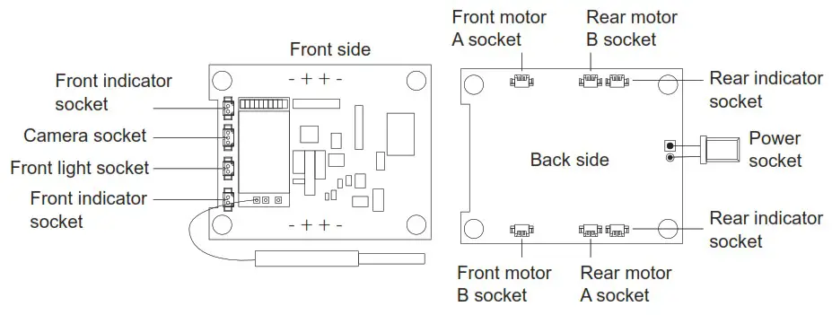 USA Toyz F100 Ghost Brushless Drone with Action Camera - RECEIVER PCB CONNECTING DIAGRAM