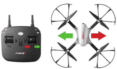 USA Toyz F100 Ghost Brushless Drone with Action Camera - TRIM ADJUSTMENTS 2