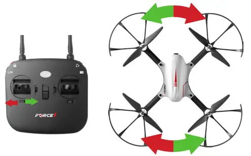 USA Toyz F100 Ghost Brushless Drone with Action Camera - TRIM ADJUSTMENTS 3