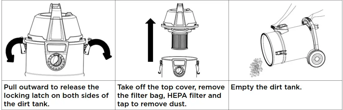 kogan 21L Wet and Dry Vacuum To empty the dirt tank