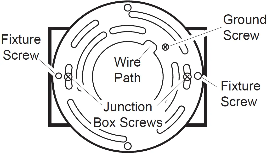 Horizontal Junction Boxes Only