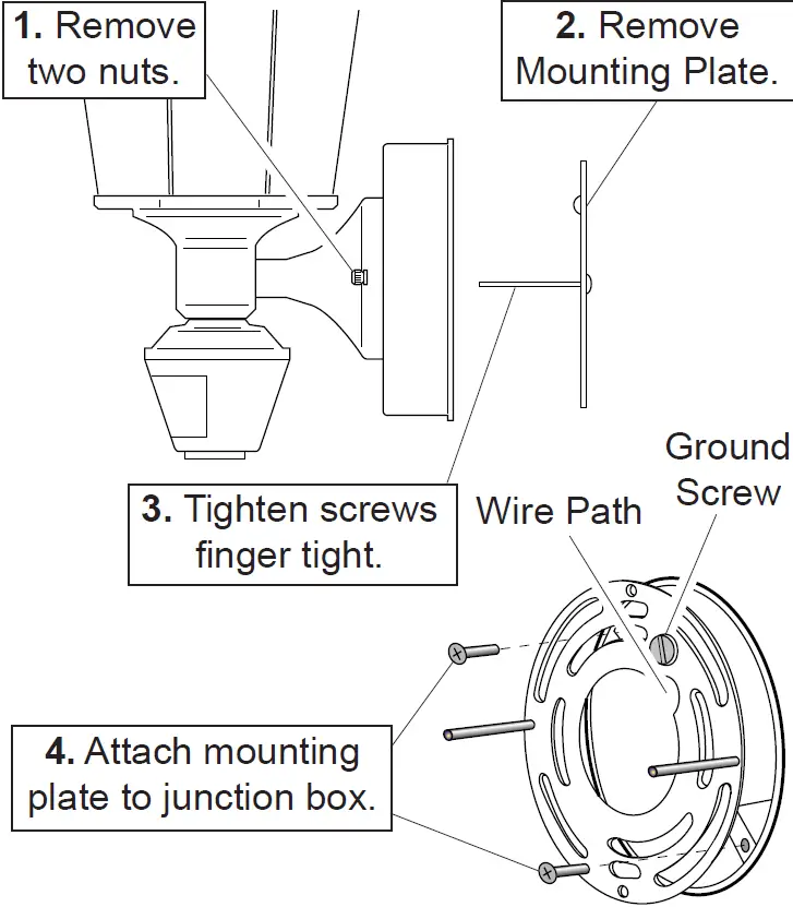 Turn power off at the circuit breaker or fuse