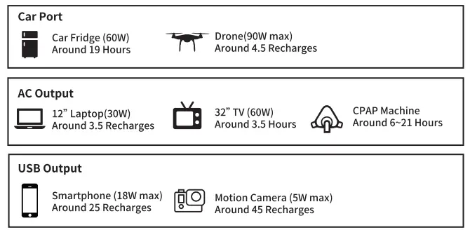 Jackery-Explorer-240EU-Portable-Power-Station-fig-5