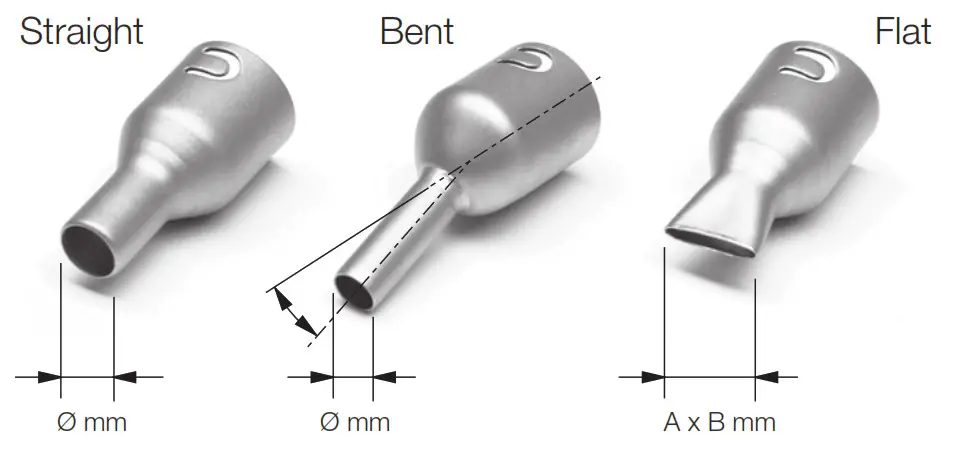 JBC JN2020 JT Nozzles for JTT Heater - Nozzle Models