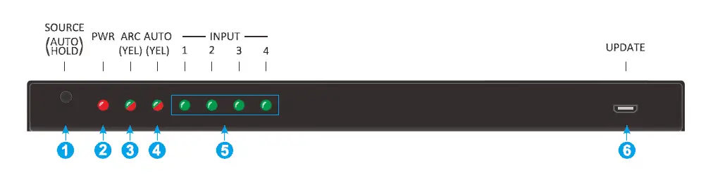 FSR-DV-HSW4K-41AUD-HDMI-2.0-4x1-Switcher-fig-1