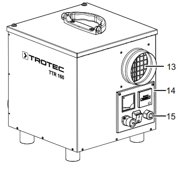 Trotec TTR160 desiccant dehumidifier - fig 1