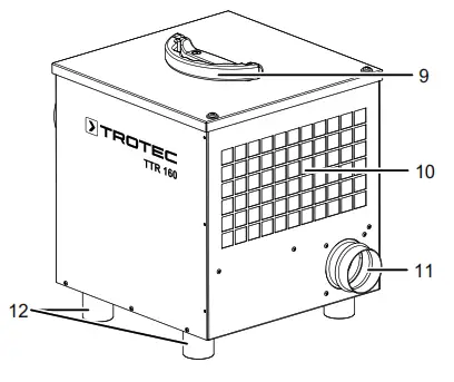 Trotec TTR160 desiccant dehumidifier - fig
