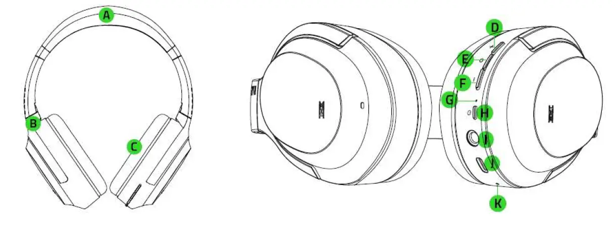 Razer RZ040343 WIRELESS HEADSET FIG 1