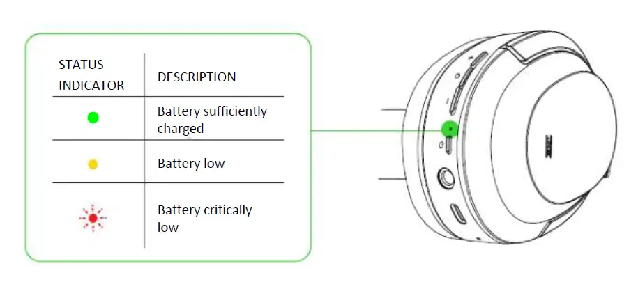 Razer RZ040343 WIRELESS HEADSET FIG 11