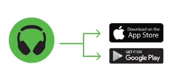 Razer RZ040343 WIRELESS HEADSET FIG 14