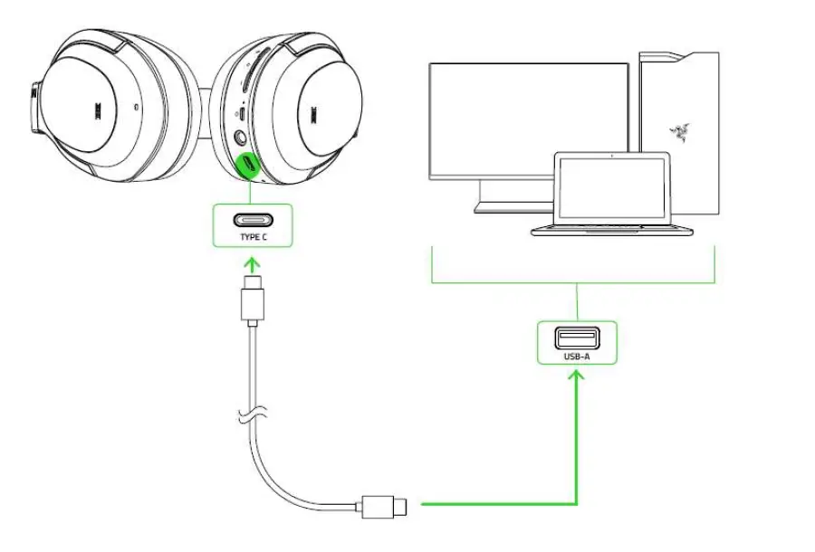 Razer RZ040343 WIRELESS HEADSET FIG 6
