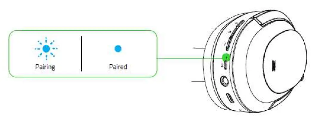 Razer RZ040343 WIRELESS HEADSET FIG 8