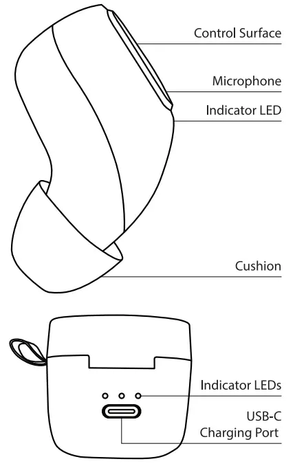iHome XT-25 TWS Mini Earbuds 1