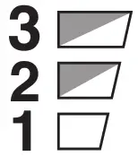 makita DUN600L Cordless Pole Hedge Trimmer - Overload