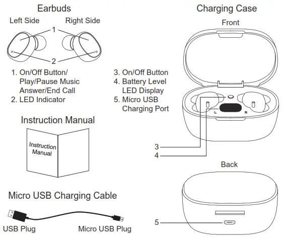 BASS JAXX EP0626BLACK METER True Wireless Earbuds - product over view