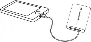 Charging Mobile Phone Inductions