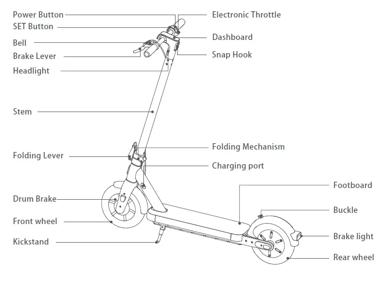BLUTRON S40 One Series Electric Scooter-fig4