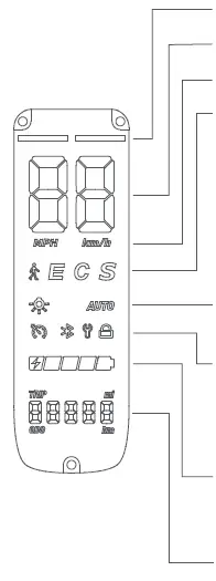 BLUTRON S40 One Series Electric Scooter-fig5