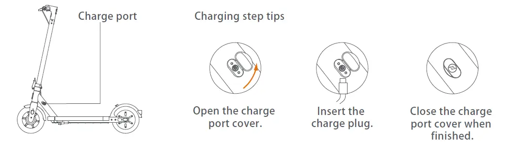 BLUTRON S40 One Series Electric Scooter-fig8