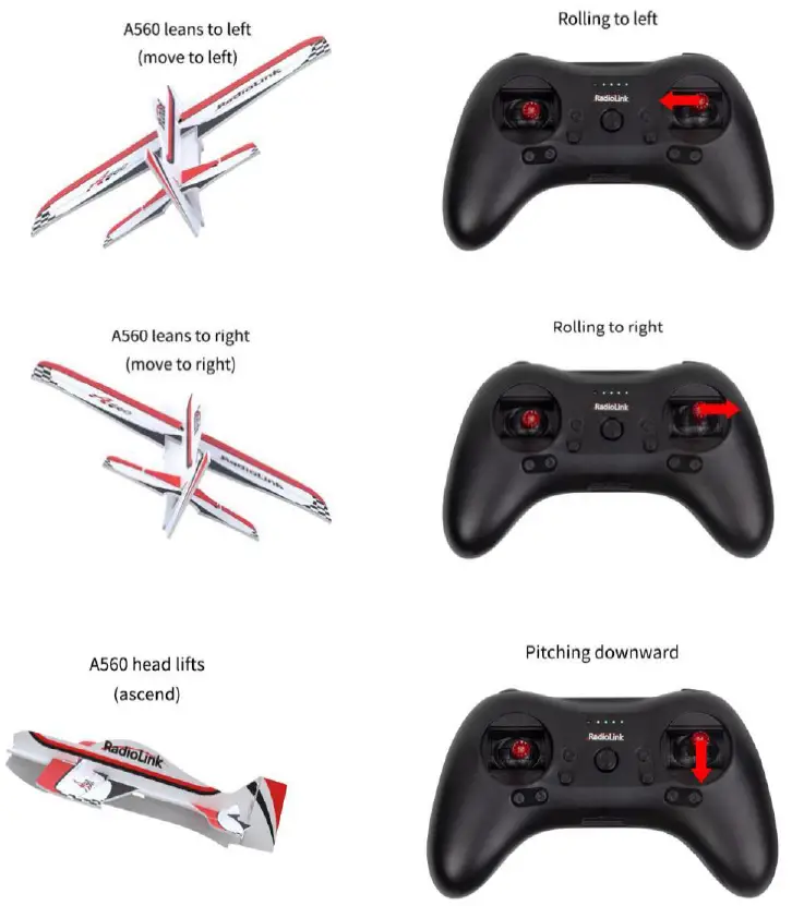RadioLink Byme-A Flight Controller of Fixed-Wing fig 10