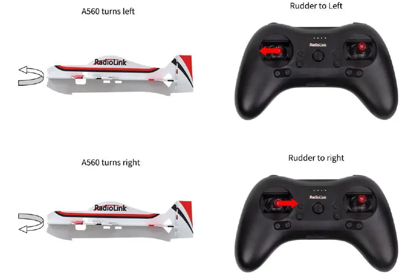 RadioLink Byme-A Flight Controller of Fixed-Wing fig 12