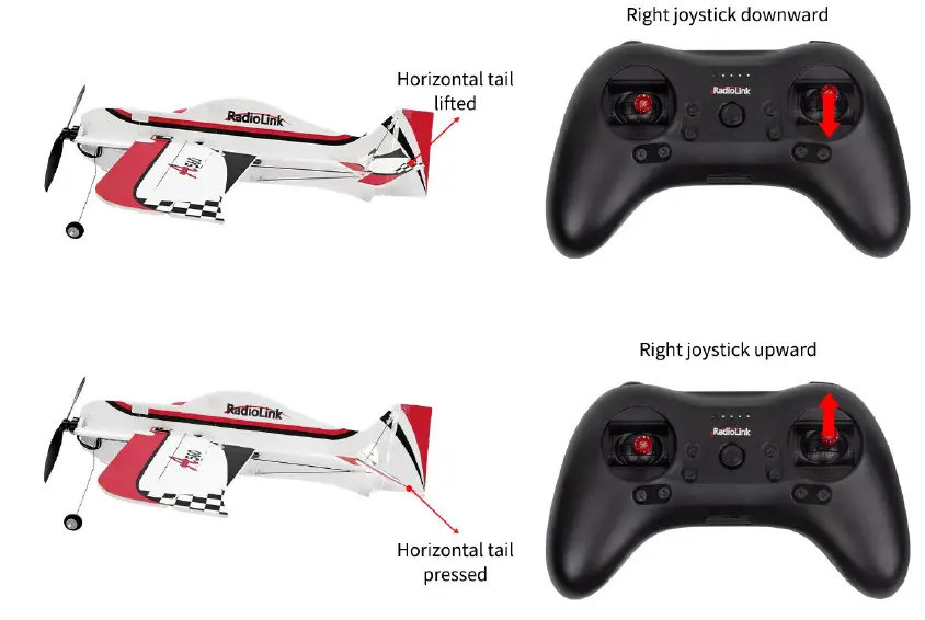 RadioLink Byme-A Flight Controller of Fixed-Wing fig 17