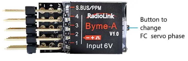 RadioLink Byme-A Flight Controller of Fixed-Wing fig 19