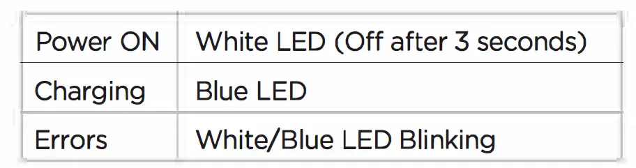 Rits-Electronics-M564DV-Charging-Stand-fig-1