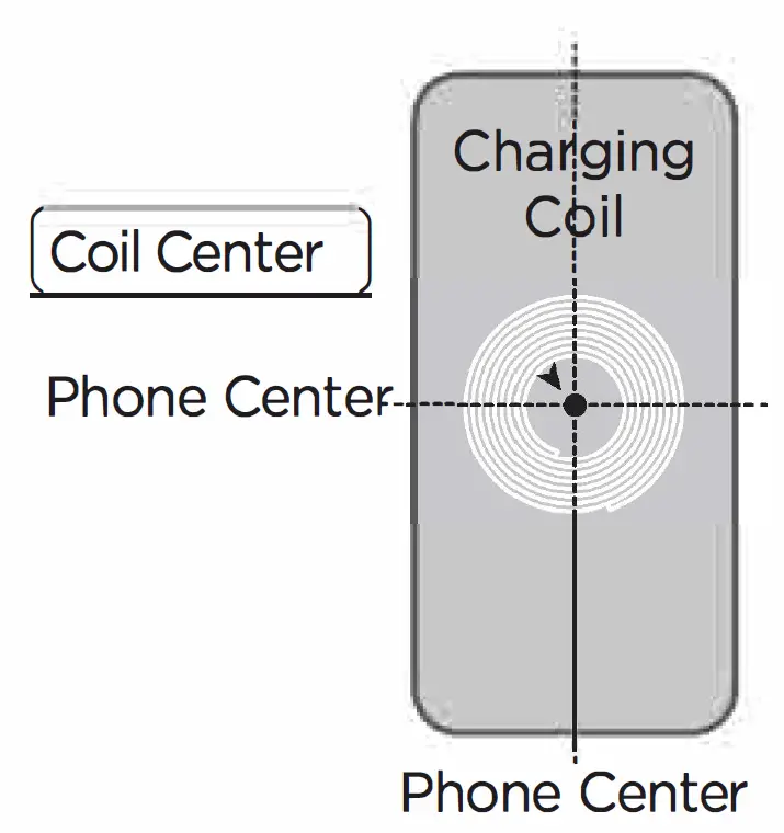 Rits-Electronics-M564DV-Charging-Stand-fig-8