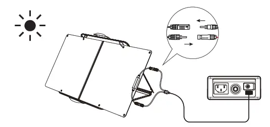 ECOFLOW River600 Portable Power Station - fig 5