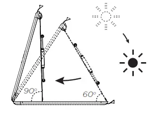 ECOFLOW River600 Portable Power Station - fig 7
